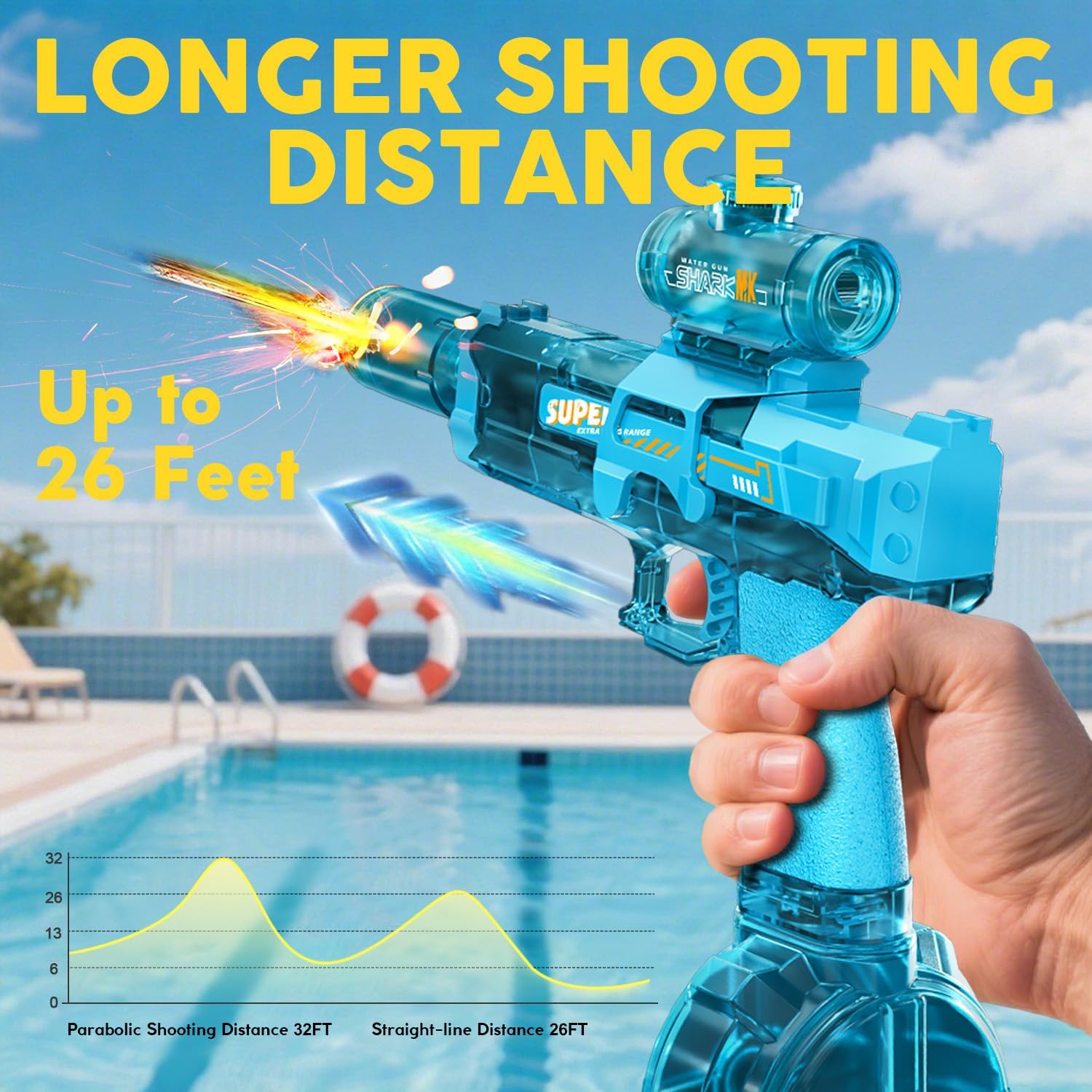 Pistola de agua eléctrica